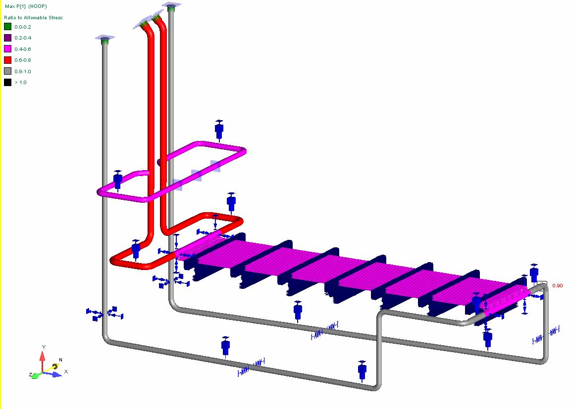 Vertical HRSG Coil and Piping Design HyperShell